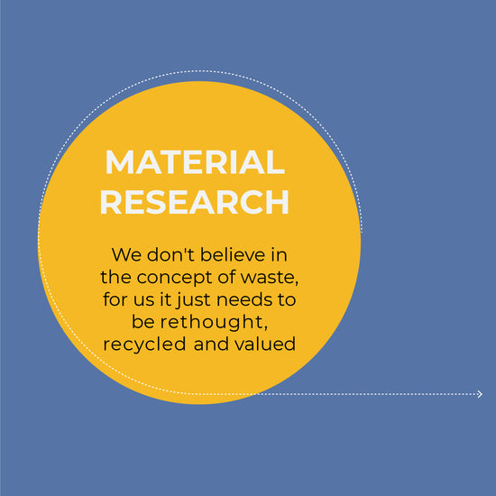Material Research - We don't believe in the concept of waste, for us it just needs to be rethought, recycled and valued