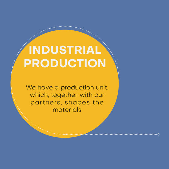 Industrial Production - We have a production unit, which, together with our partners, shapes the materials 